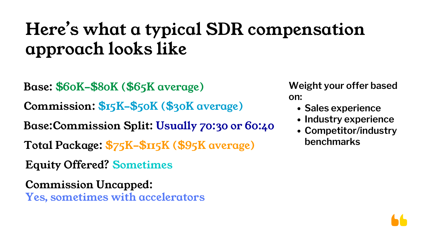 Typical SDR compensation in 2026: $60K-$80K base, $15K-$50K commission, 70:30 or 60:40 split, $75K-$115K total package